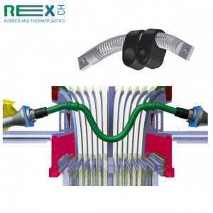 Flexible Connections for Rail Coupling - Rolling Stock