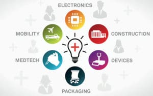 Swiss Plastics Expo 2017 in Lucerne